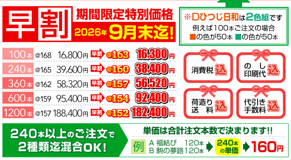 干支タオル